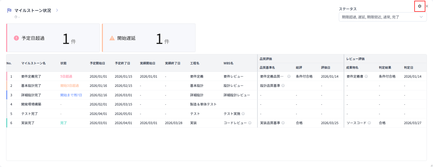 チャートカードの設定ボタン（歯車アイコン）