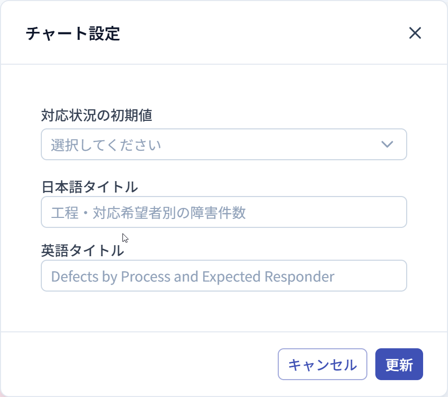 工程・対応希望者別の障害件数の設定ダイアログ