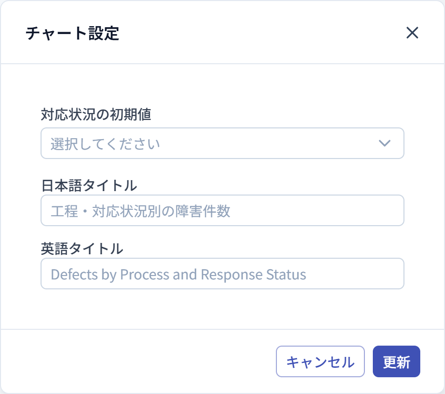 チャート設定ダイアログ（工程・対応状況別の障害件数 - フィルター設定）