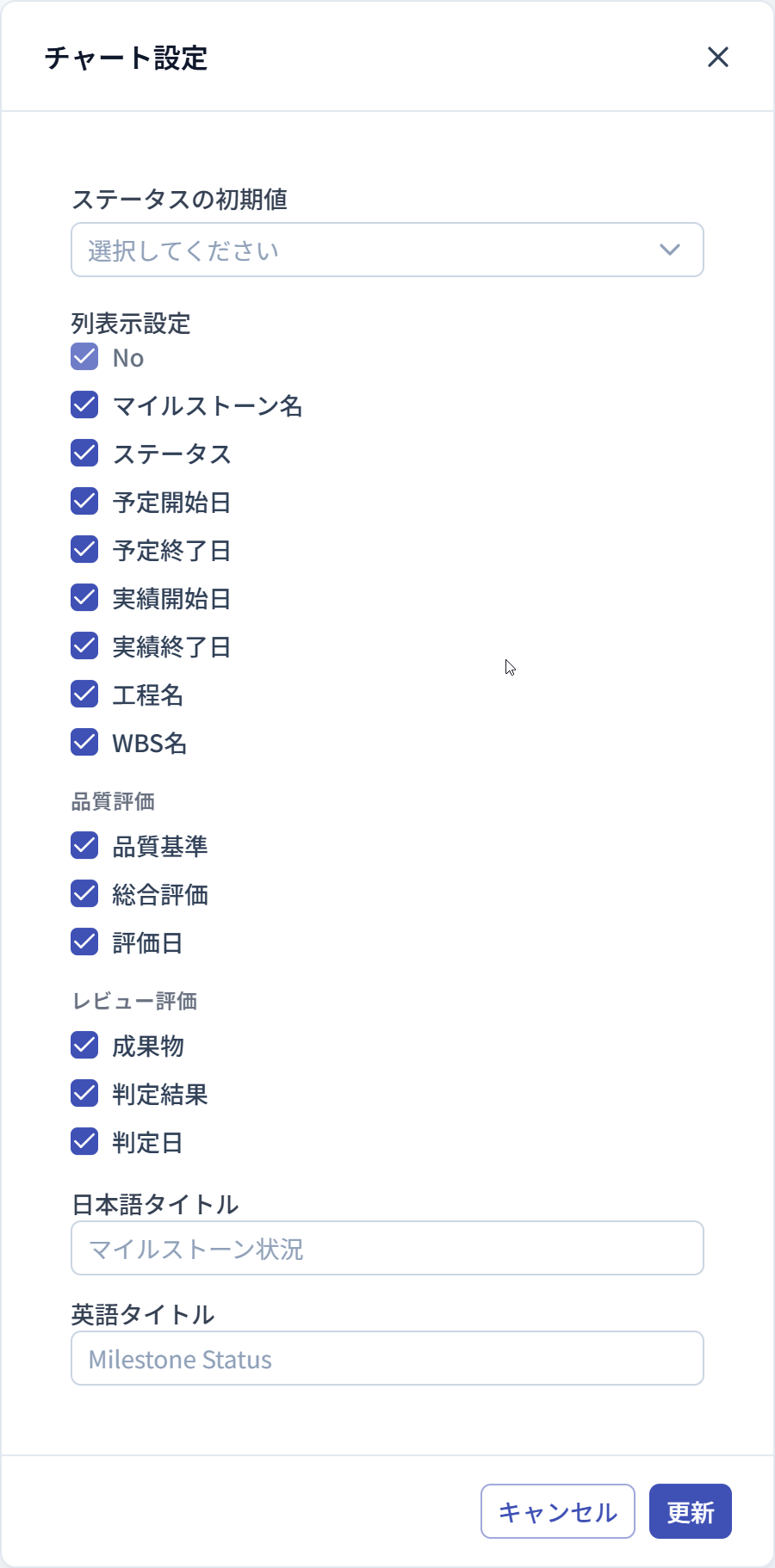 チャート設定ダイアログ（マイルストーン状況）