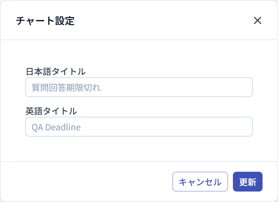 質問回答期限切れの設定ダイアログ