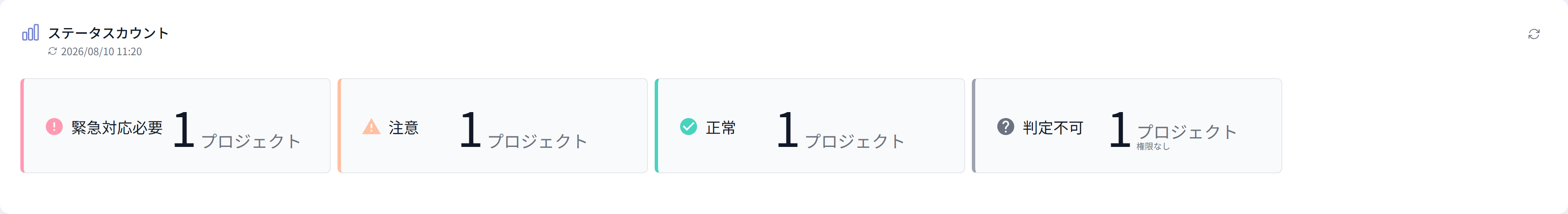 ステータスカウント