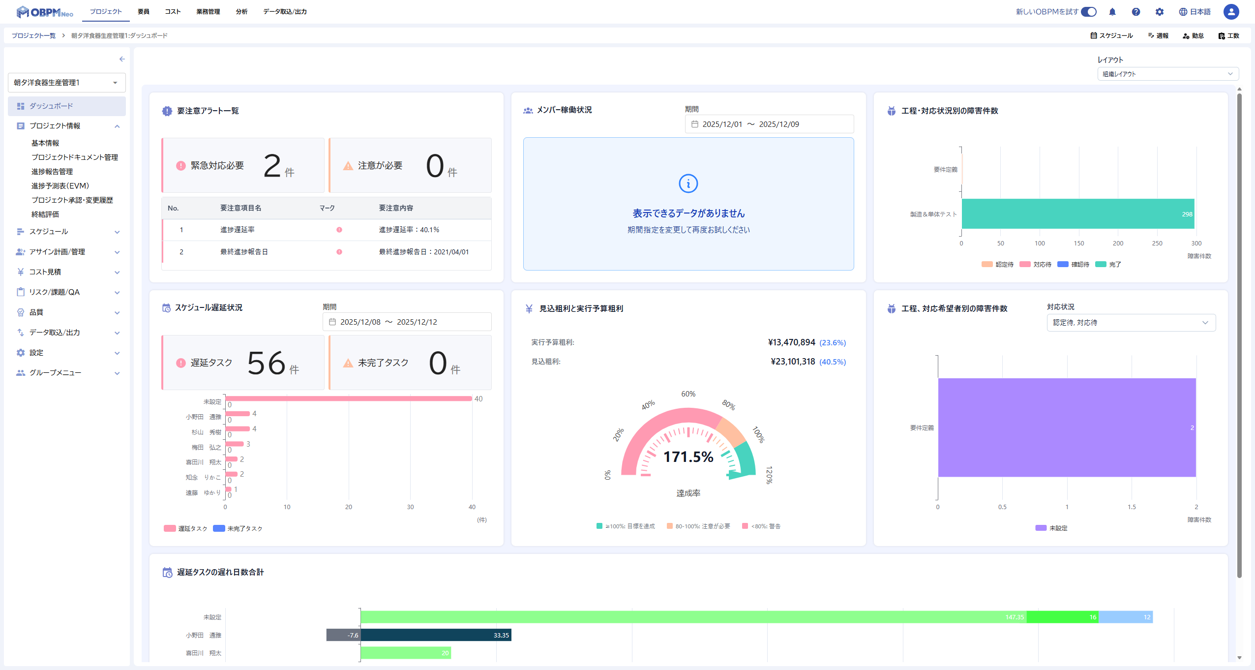 ダッシュボード画面