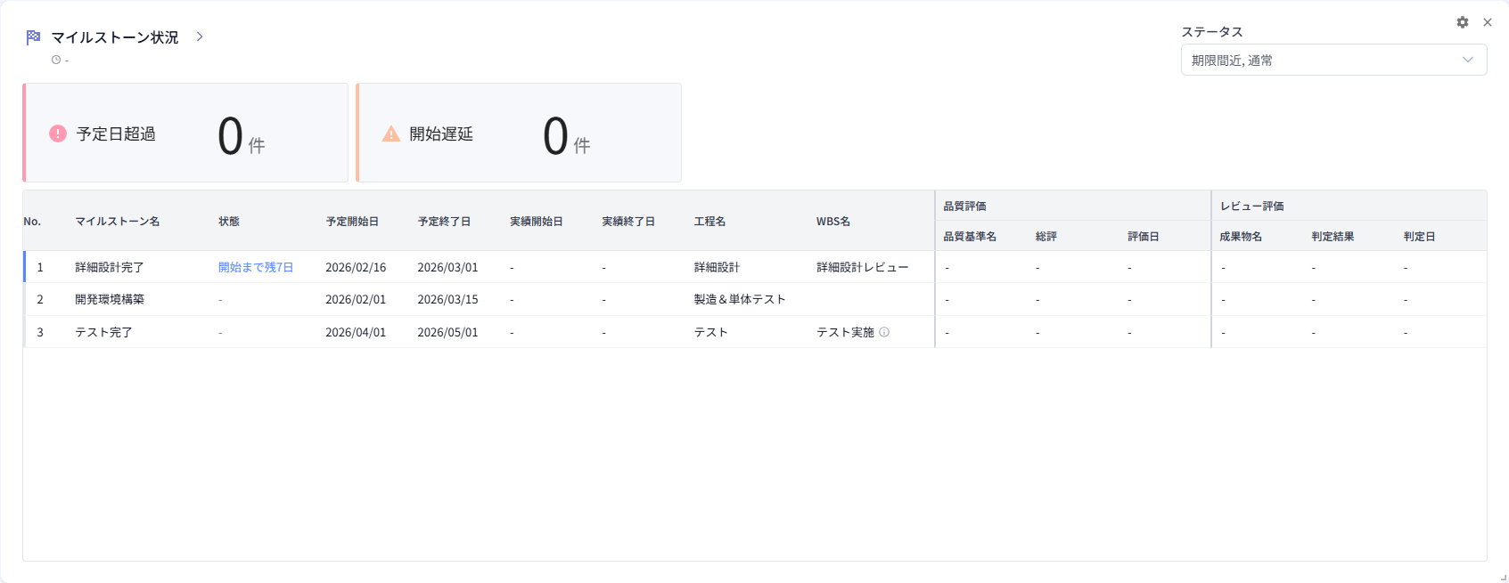 マイルストーン状況チャート（フィルター適用後）