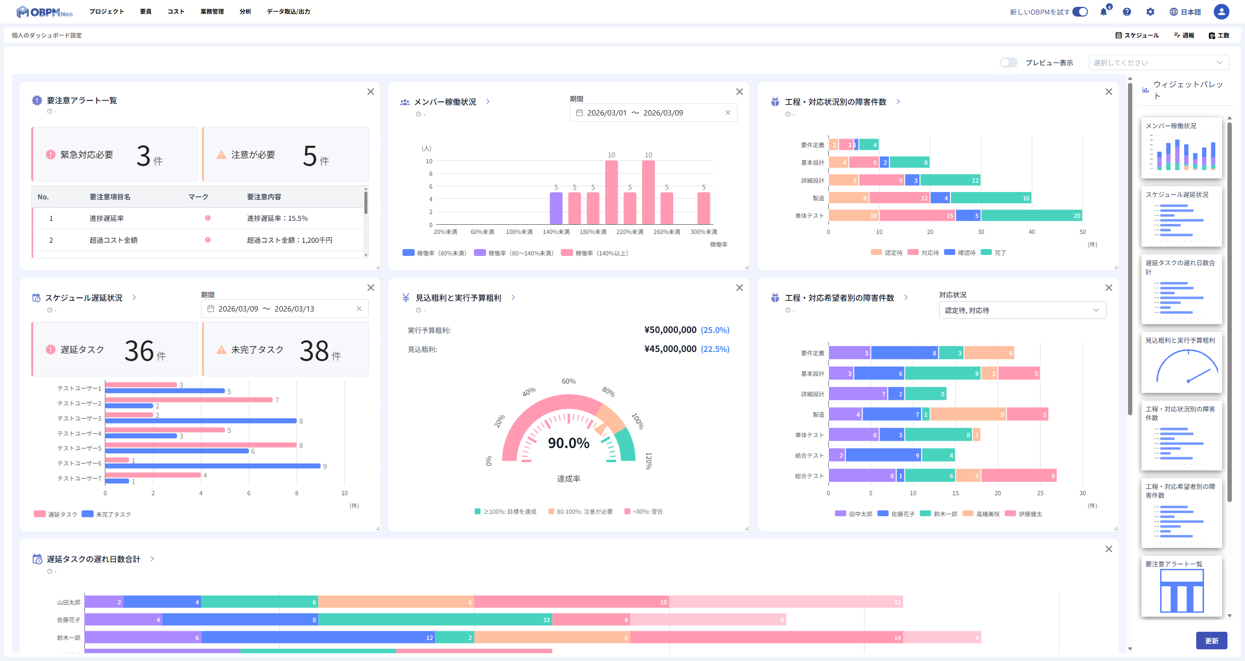 個人のダッシュボード設定画面